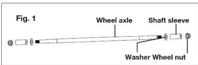 Fig. 1 Wheel axle Shaft sleeve Washer Wheel nut
