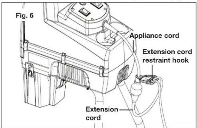 Fig. 6 Appliance cord Extension cord restraint hook Extension cord