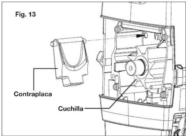 Fig. 13 Contraplaca Cuchilla