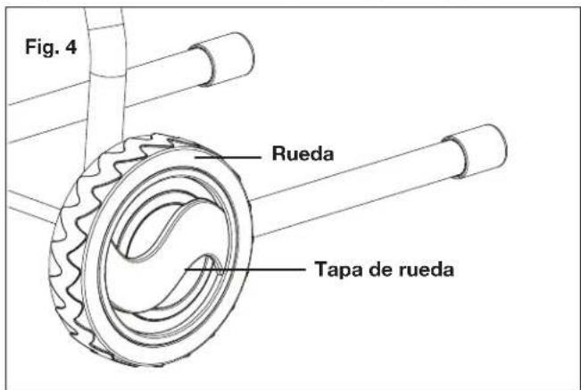 Fig. 4 Rueda Tapa de rueda