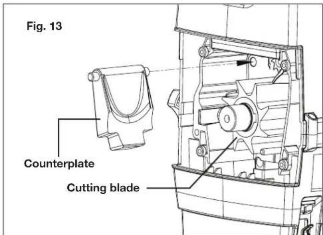 Fig. 13 Counterplate Cutting blade