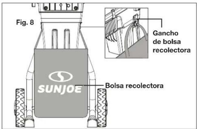 Fig. 8 Gancho de bolsa recolectora SUNJOE Bolsa recolectora