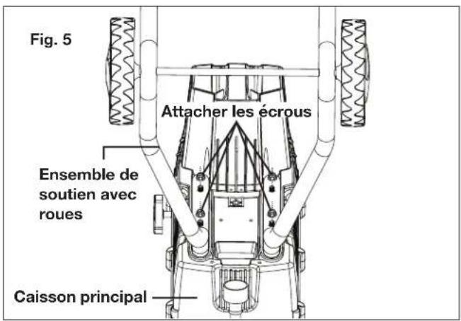Fig. 5 Attacher les écrous Ensemble de soutien avec roues Caisson principal
