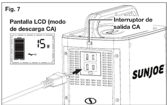 Sun Joe PPG400 - ALIMENTACIÓN DE DISPOSITIVOS CA - 1