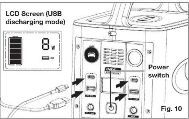 Sun Joe PPG400 - POWERING USB DEVICES - 1