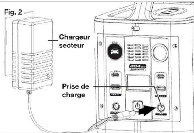 Sun Joe PPG400 - CHARGEUR SECTEUR - 1