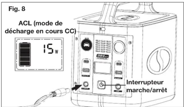 Sun Joe PPG400 - ALIMENTATION D'APPAREILS EN COURANT CONTINU - 1