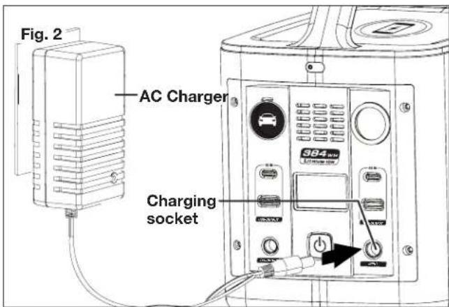 Sun Joe PPG400 - AC CHARGER - 1