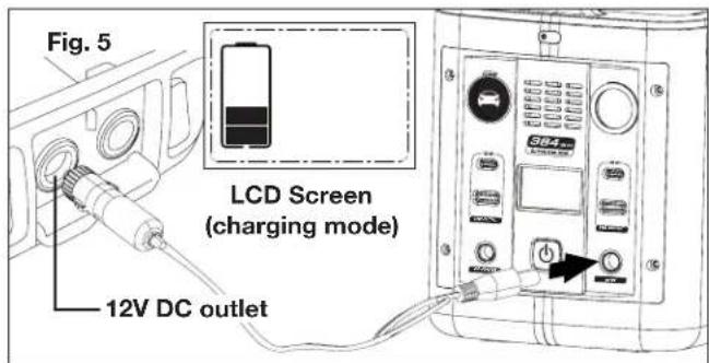 Sun Joe PPG400 - CAR CHARGER - 1