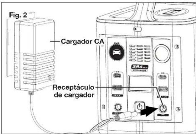 Sun Joe PPG400 - CARGADOR CA - 1