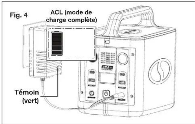 Sun Joe PPG400 - CHARGEUR SECTEUR - 3