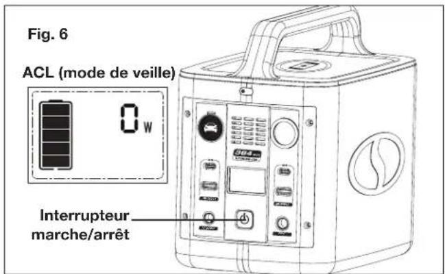 Sun Joe PPG400 - UTILISATION DU BLOC D'ALIMENTATION - 1