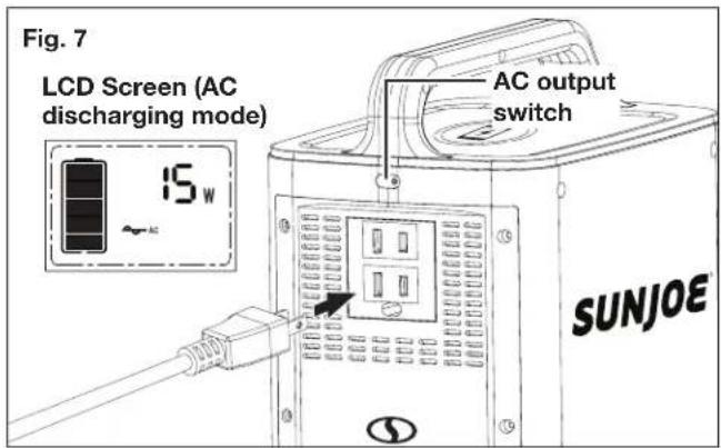 Sun Joe PPG400 - POWERING AC DEVICES - 1