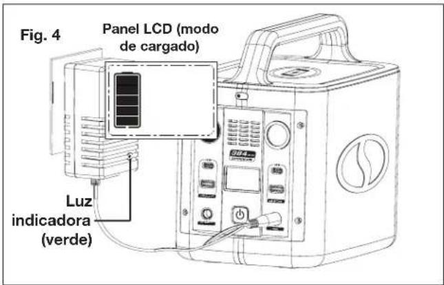 Sun Joe PPG400 - CARGADOR CA - 3
