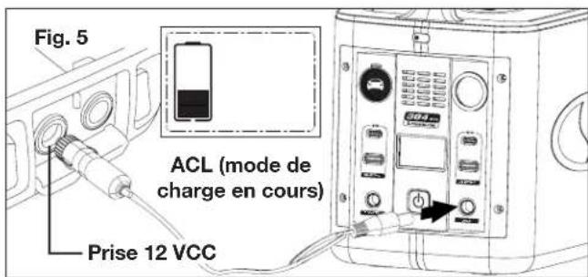 Sun Joe PPG400 - CHARGEUR DE VOITURE - 1