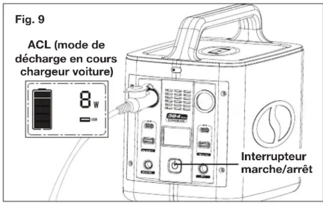 Sun Joe PPG400 - ALIMENTATION D'APPAREILS EN COURANT CONTINU - 2