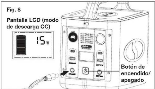 Sun Joe PPG400 - ALIMENTACIÓN DE DISPOSITIVOS CC - 1