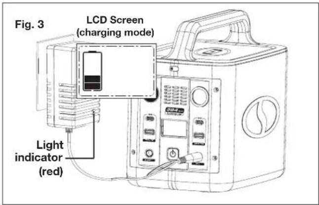 Sun Joe PPG400 - AC CHARGER - 2