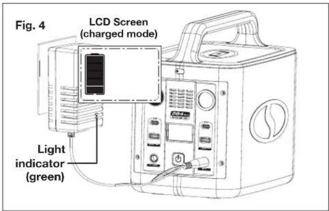 Sun Joe PPG400 - AC CHARGER - 3