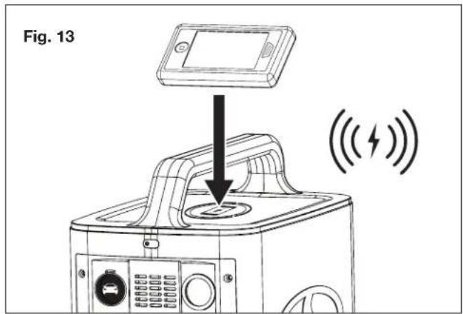 Sun Joe PPG400 - Using the Wireless Charger - 1