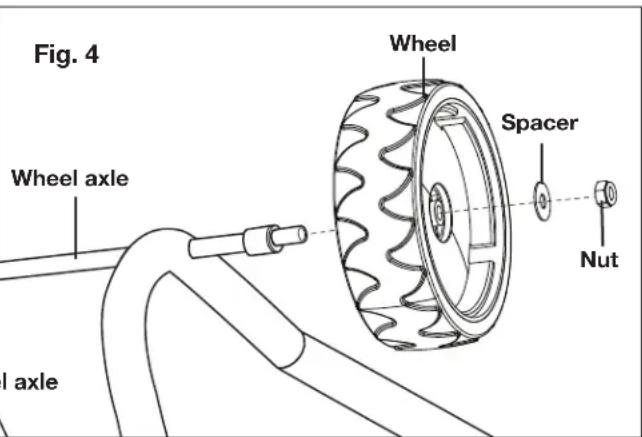 Sun Joe CJ602E - Wheels Fitting - 4