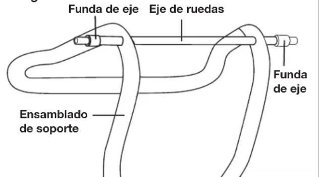 Sun Joe CJ602E - Colocacion de ruedas - 2