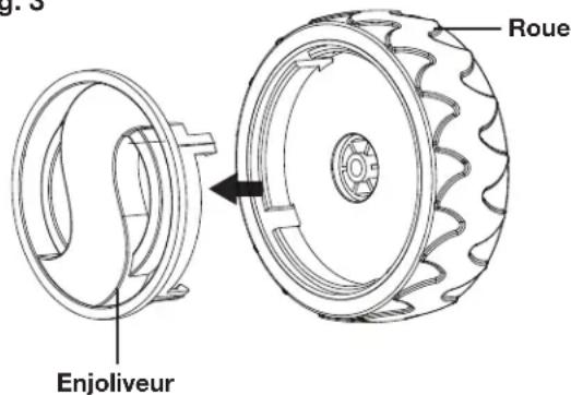 Sun Joe CJ602E - Montage des roues - 3