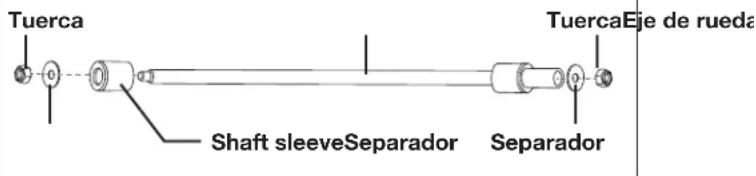 Sun Joe CJ602E - Colocacion de ruedas - 1