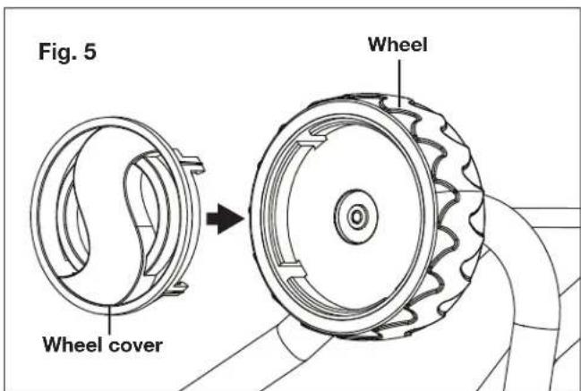 Sun Joe CJ602E - Wheels Fitting - 5