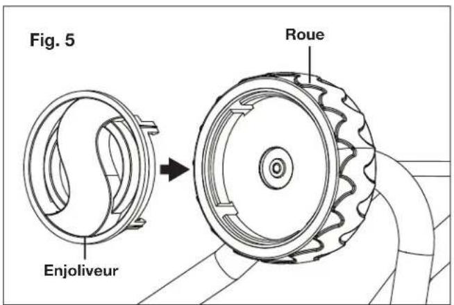 Sun Joe CJ602E - Montage des roues - 4