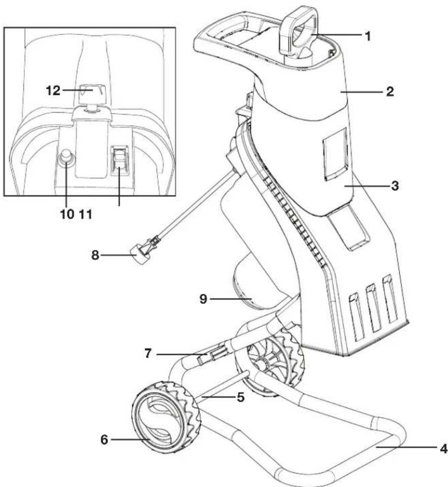 Sun Joe CJ602E - Faites mistrackeance avec voire broyeuse-dechiqueteuse electrique - 1