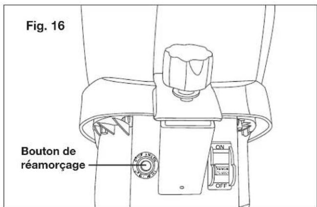 Sun Joe CJ602E - Protection contre les surcharges - 1