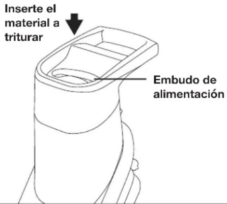 Sun Joe CJ602E - Procedimiento Basics de triturado - 1