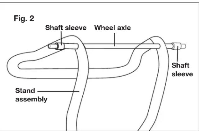 Sun Joe CJ602E - Wheels Fitting - 2