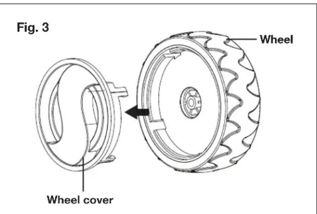 Sun Joe CJ602E - Wheels Fitting - 3