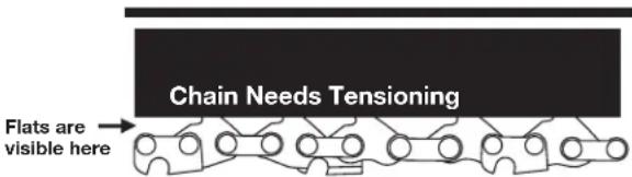 Sun Joe 24VHCSCT - Chain Tension - 2
