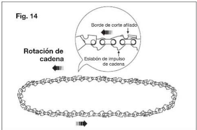 Sun Joe 24VHCSCT - Reemplazo de la barra-guía y cadaña - 3