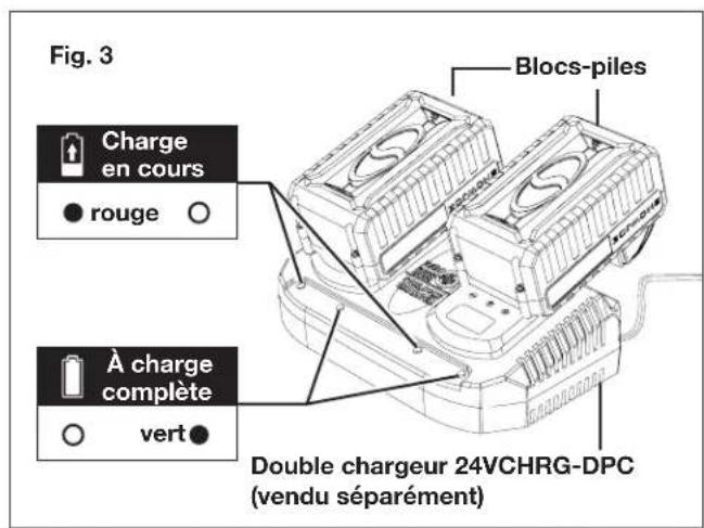 Sun Joe 24VHCSCT - Comment charger la batterie - 3