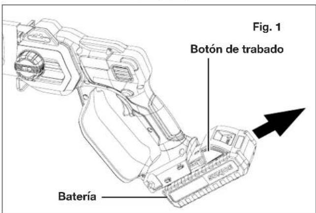 Sun Joe 24VHCSCT - Carga de la bateria - 1