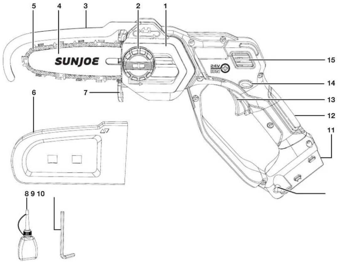 Sun Joe 24VHCSCT - Apprenez à很好地 connaître vous scie à élaguer sans cordon - 1
