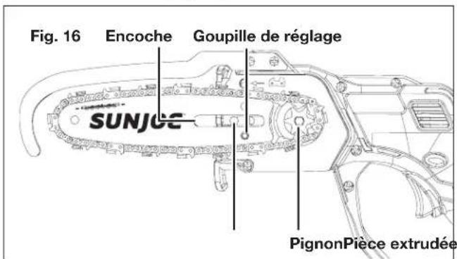 Sun Joe 24VHCSCT - Remplacement du guide-chaine et de la chaine - 5