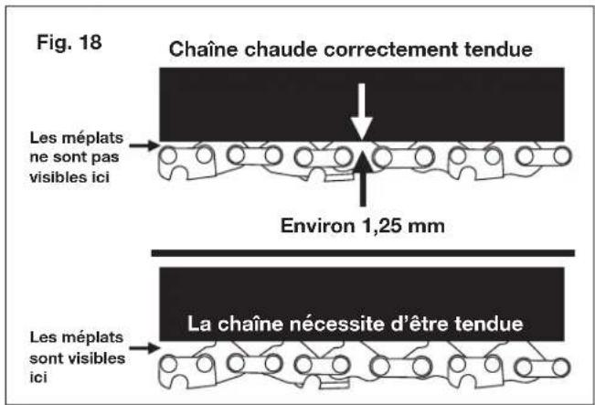 Sun Joe 24VHCSCT - Tension de chaine - 1