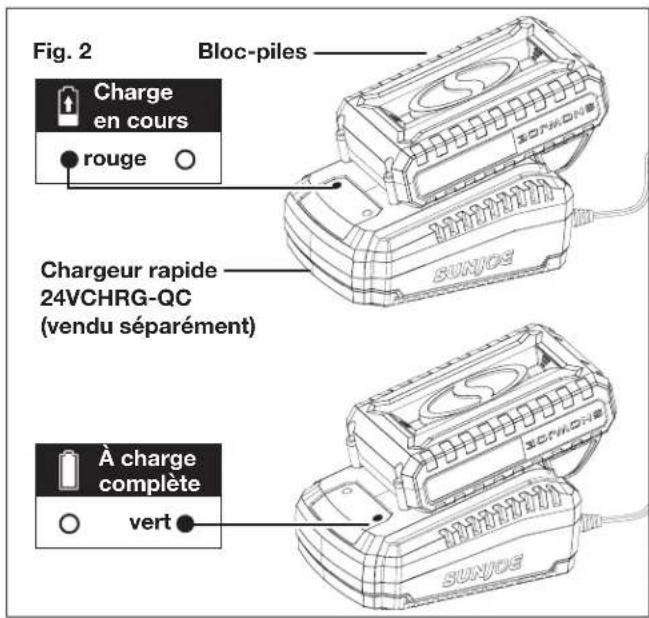 Sun Joe 24VHCSCT - Comment charger la batterie - 2