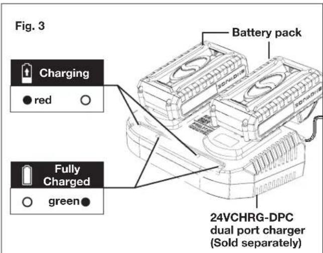 Sun Joe 24VHCSCT - Charging the Battery - 3