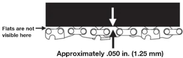Sun Joe 24VHCSCT - Chain Tension - 1