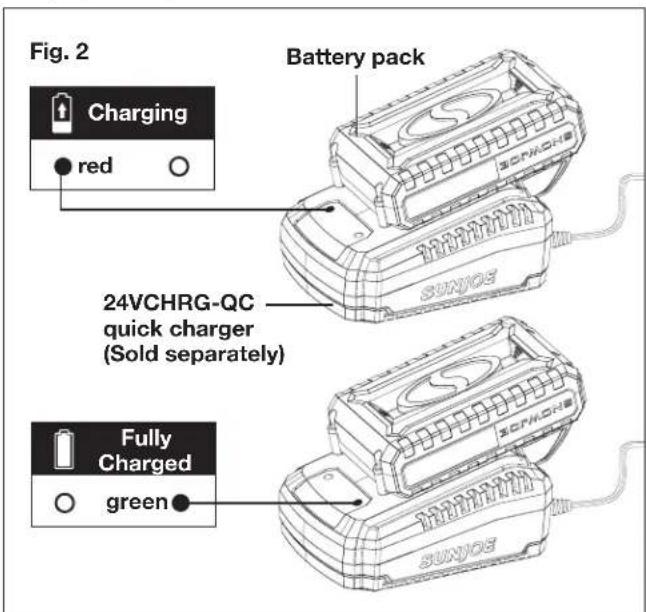 Sun Joe 24VHCSCT - Charging the Battery - 2