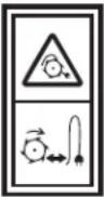 Sun Joe TJ603E - Safety Symbols - 5