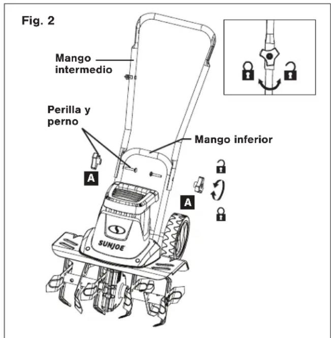 Sun Joe TJ603E - Conexión de los mangos - 2