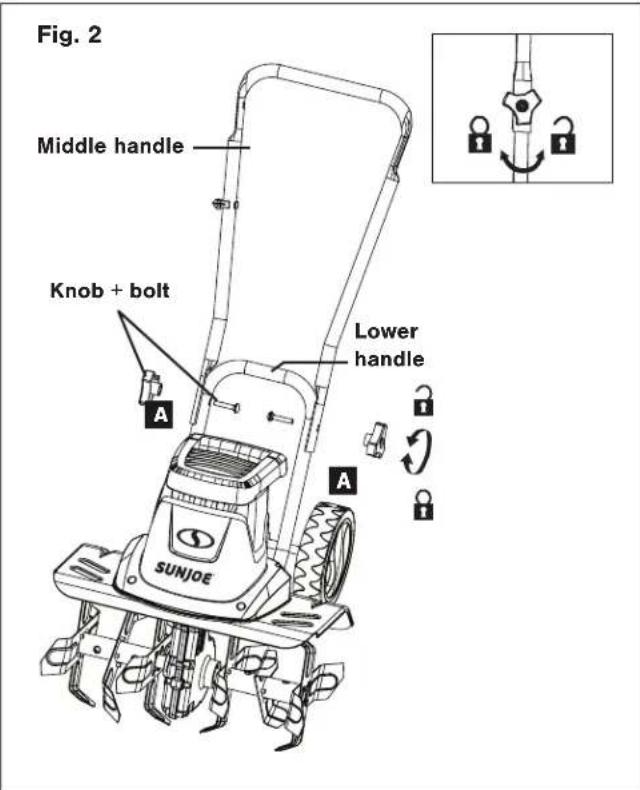 Sun Joe TJ603E - Connecting the Handles - 2