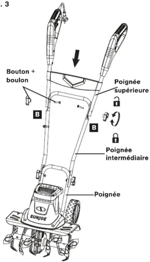 Sun Joe TJ603E - Raccordement des poignées - 3